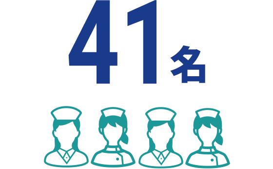 41名